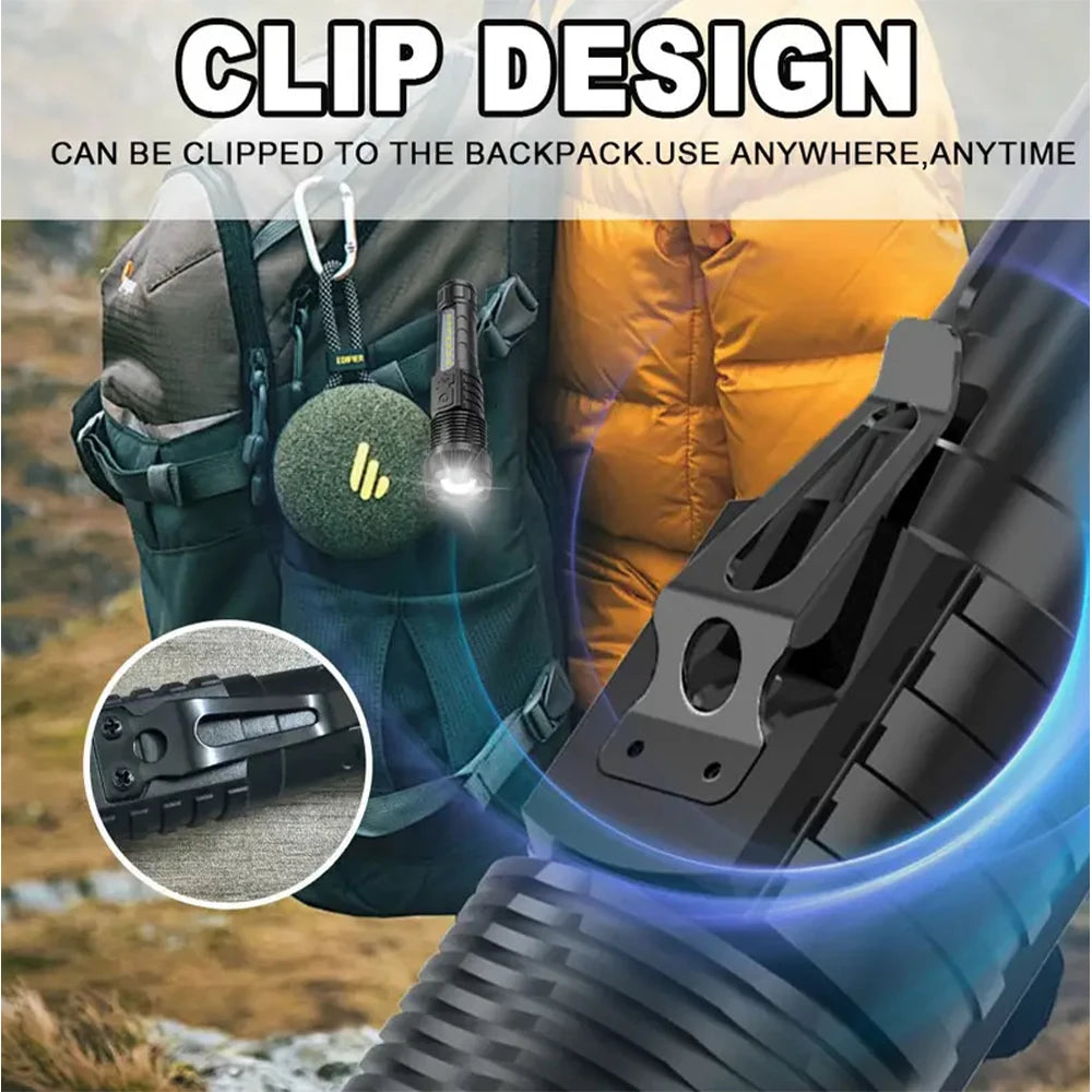 High Power Led Flashlight 6 Modes Rechargeable