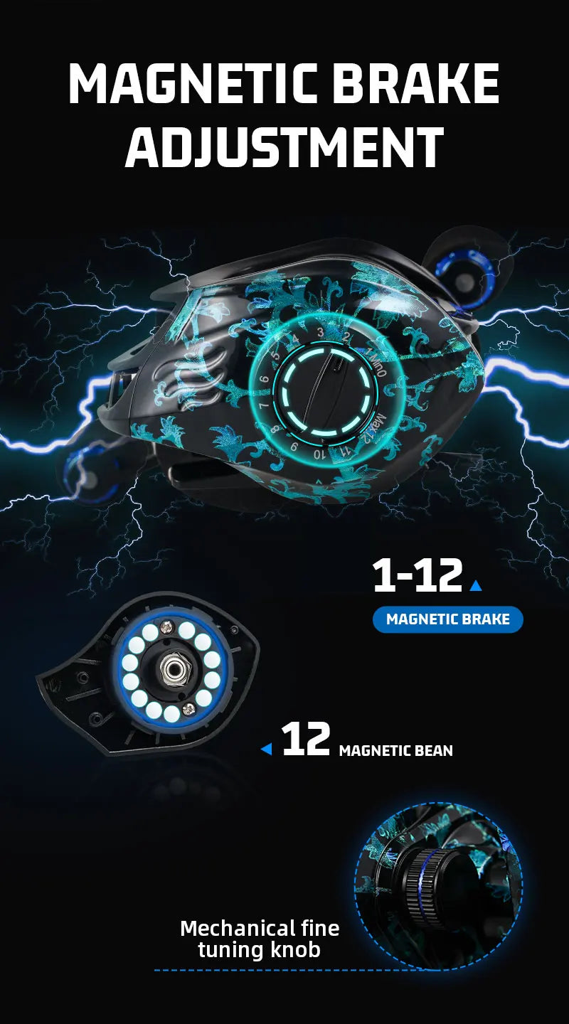 Fishmx Baitcasting Fishing Reel