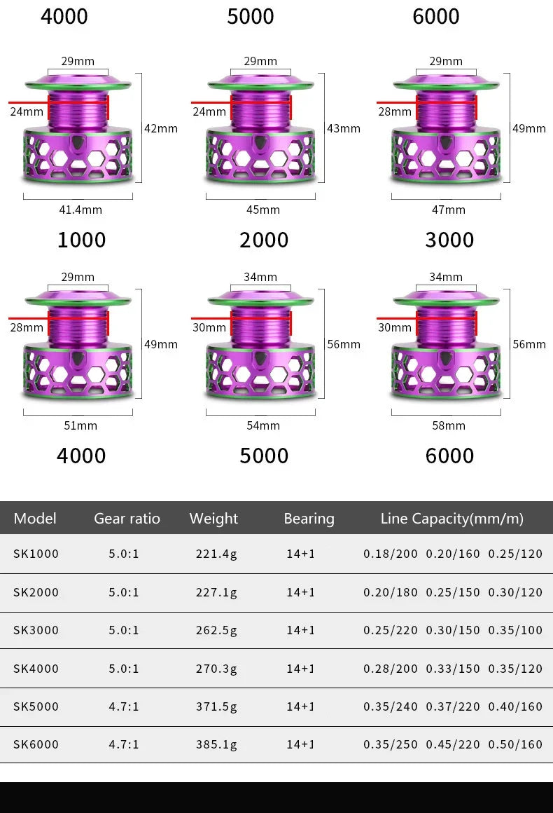 EASYFISH Gear Ratio, 22LB Max Drag, SK 1000-6000 Series