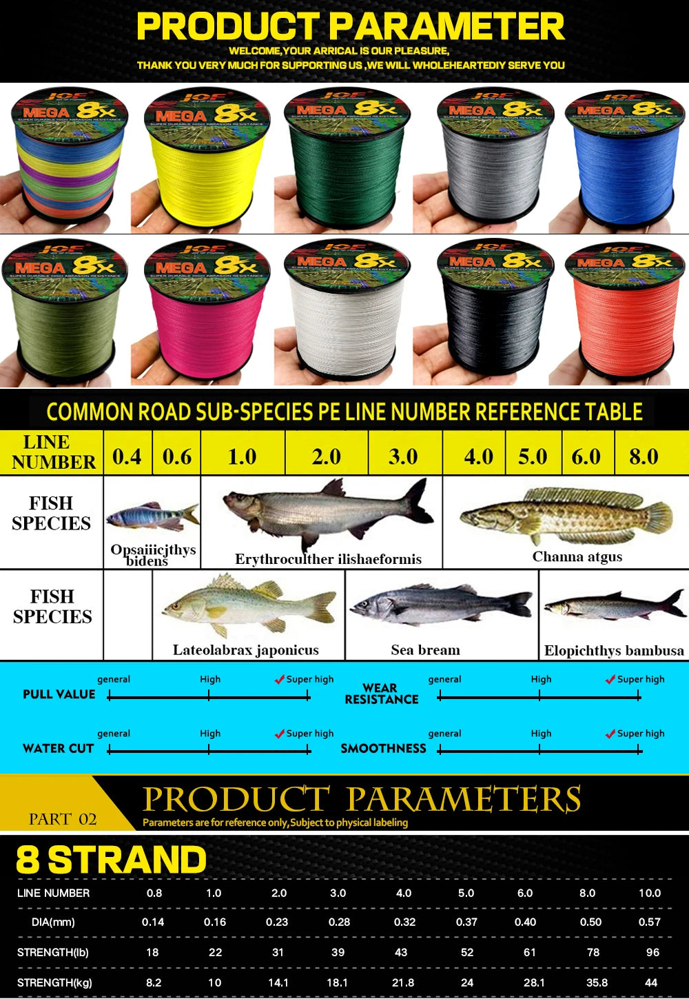 JOF Lure Braided Fishing Line