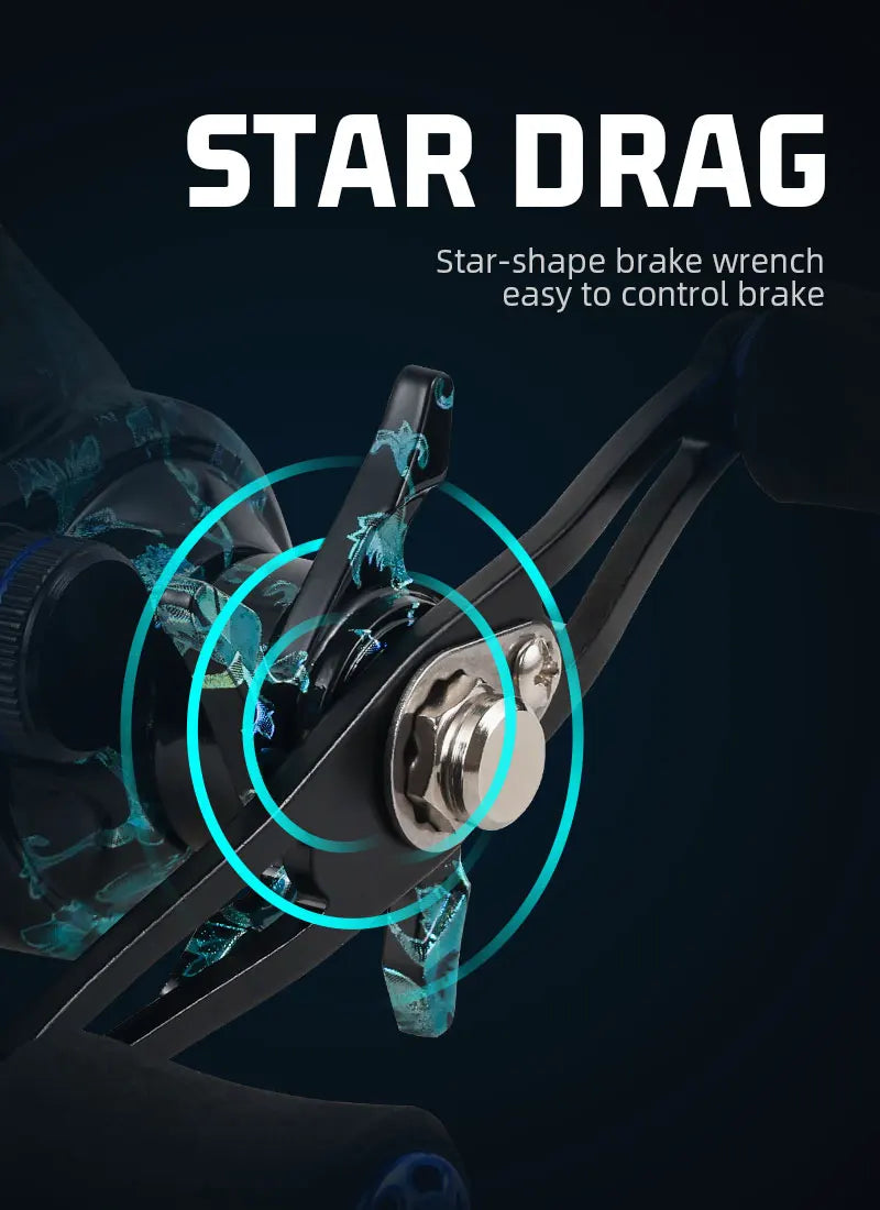 Fishmx Baitcasting Fishing Reel