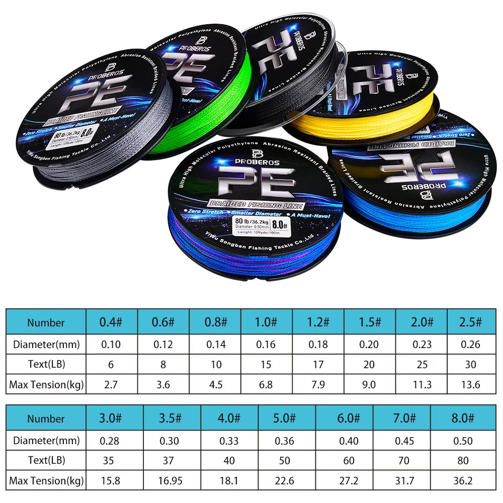 Super Strong Fishing Line -100m/328ft 4-Strand Multifilament