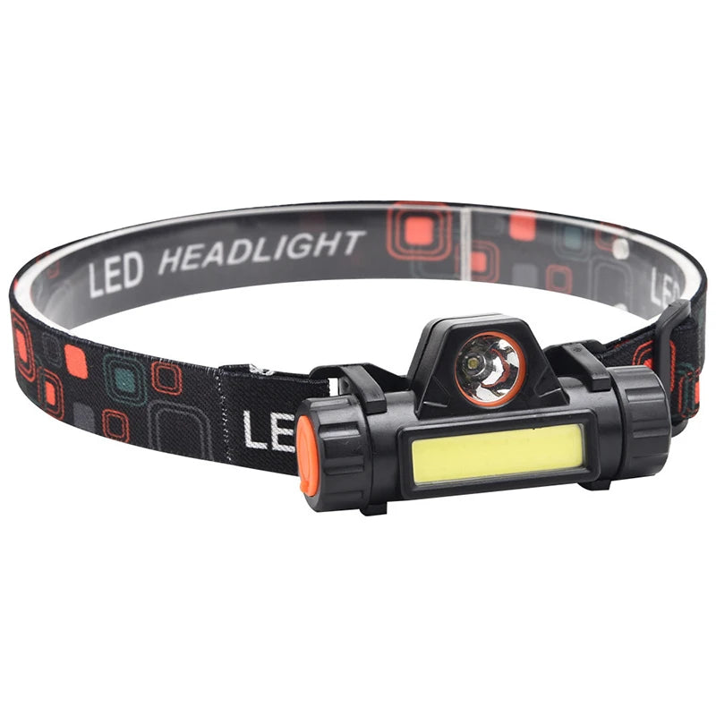 LED Head Mounted