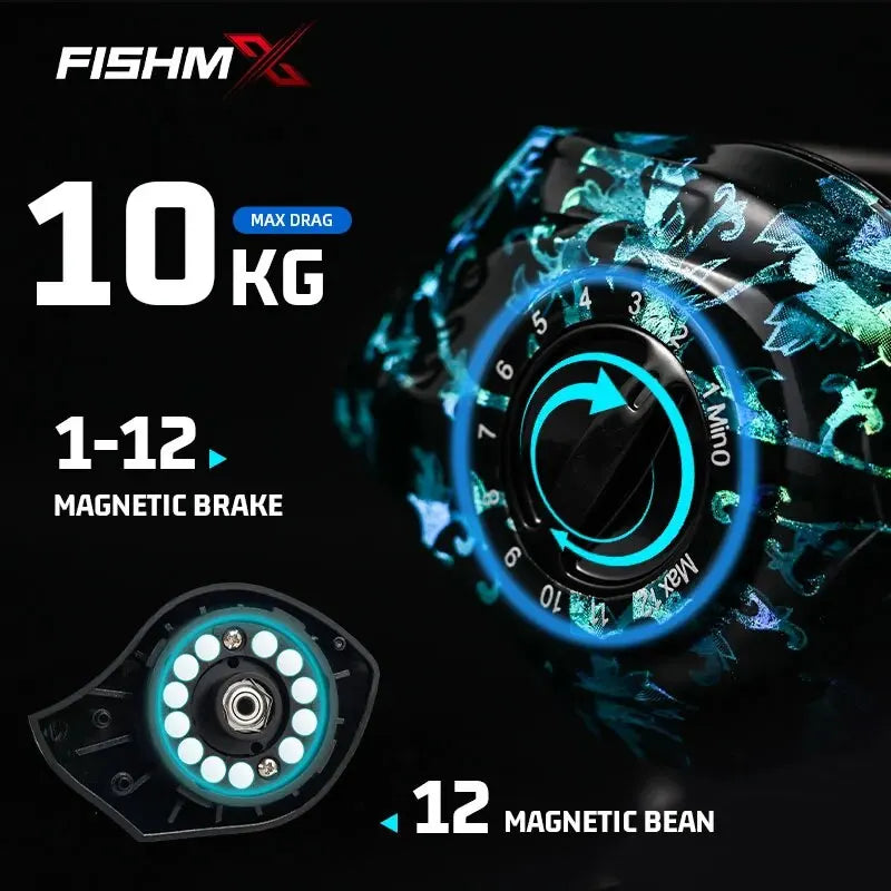 Fishmx Baitcasting Fishing Reel