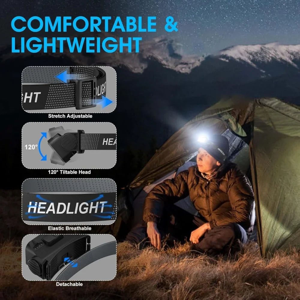 Motion Sensor Rechargeable Headlight
