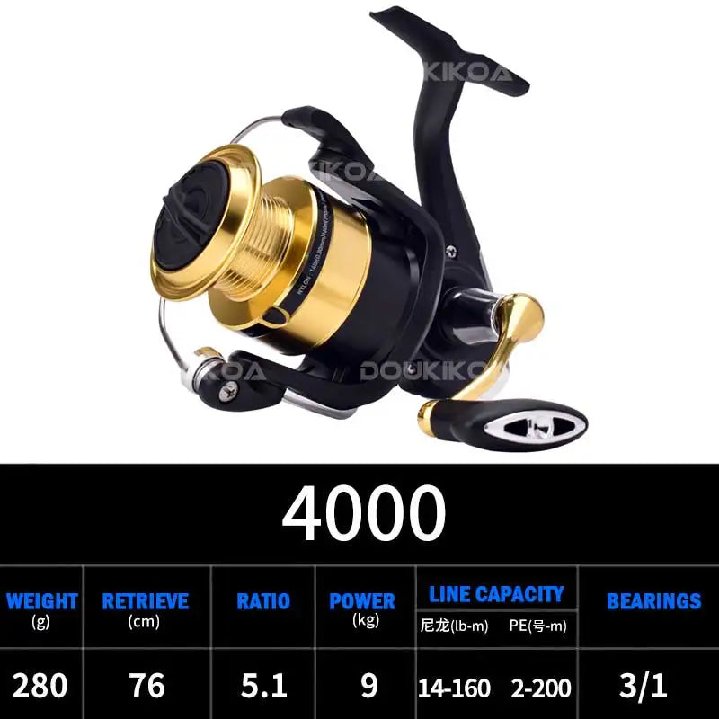 2023 DAIWA RS Fishing Spinning Reel