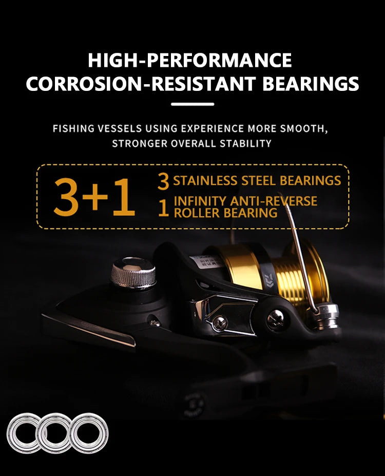 2023 DAIWA RS Fishing Spinning Reel