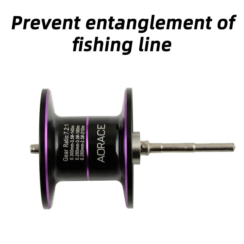 Fishing Baitcasting Reel