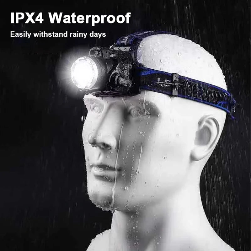 Powerful LED Induction Headlamp USB/DC Rechargeable