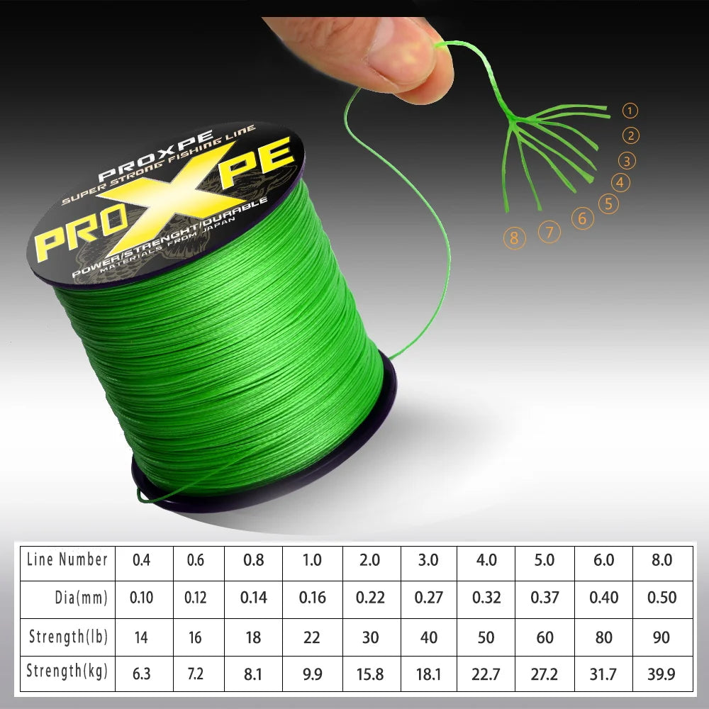 PROXPE Braided Fishing Line