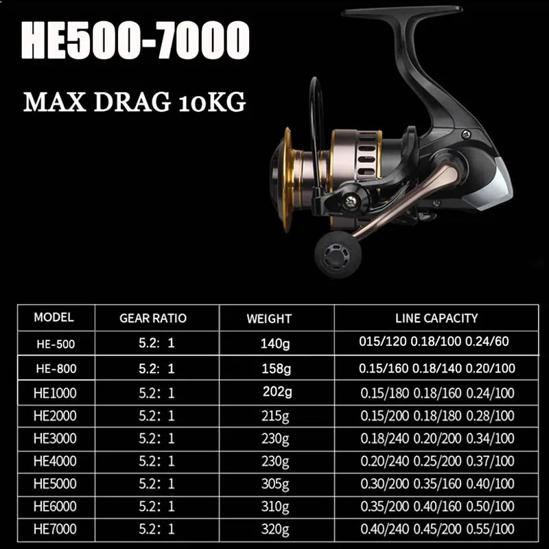 Saltwater Freshwater Casting Fishing Reel T