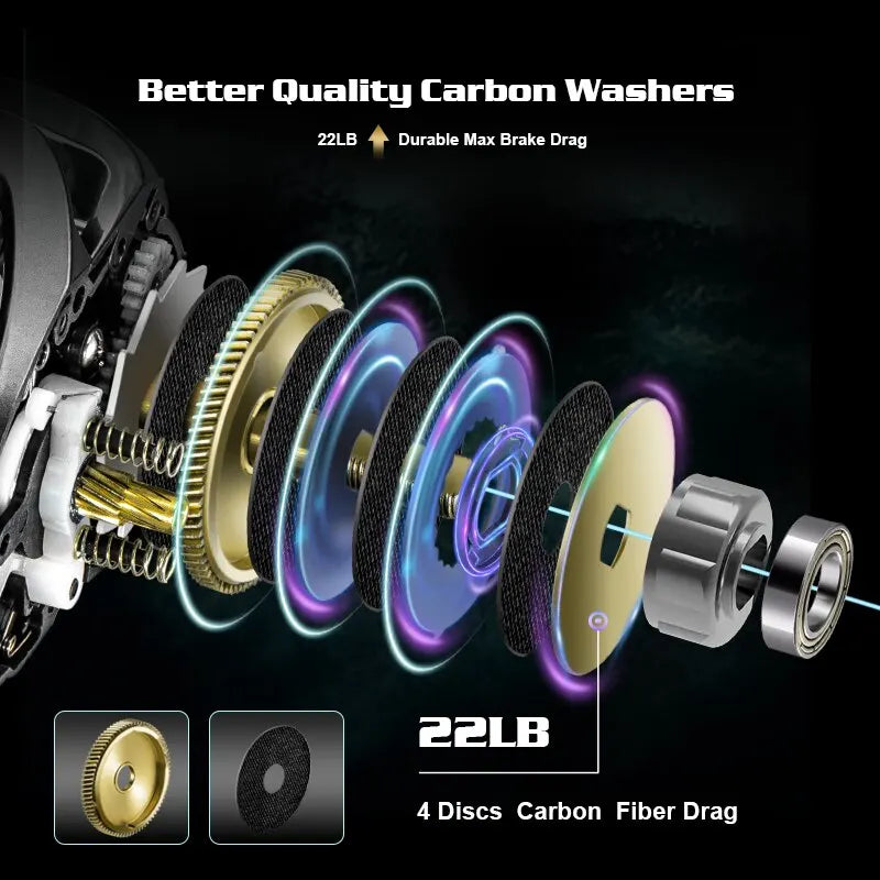 SOLOKING GKA300 Bait casting Reel