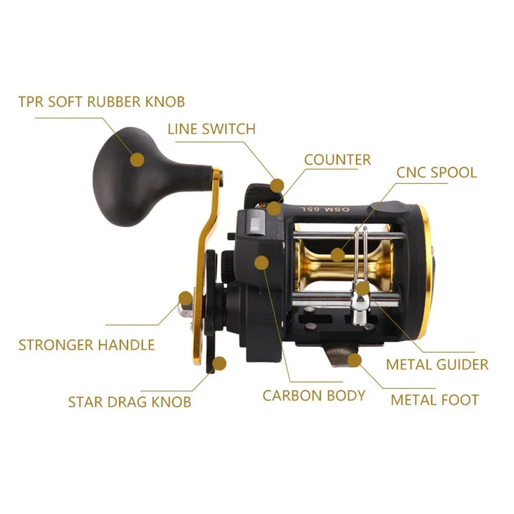 Right Hand Drum Wheel