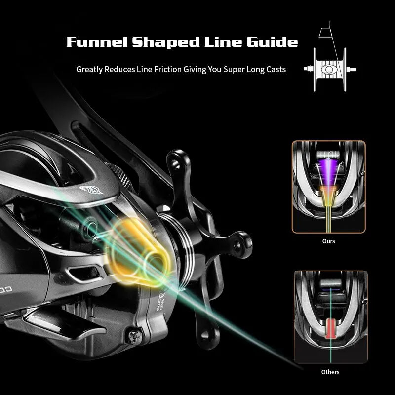 SOLOKING GKA300 Bait casting Reel