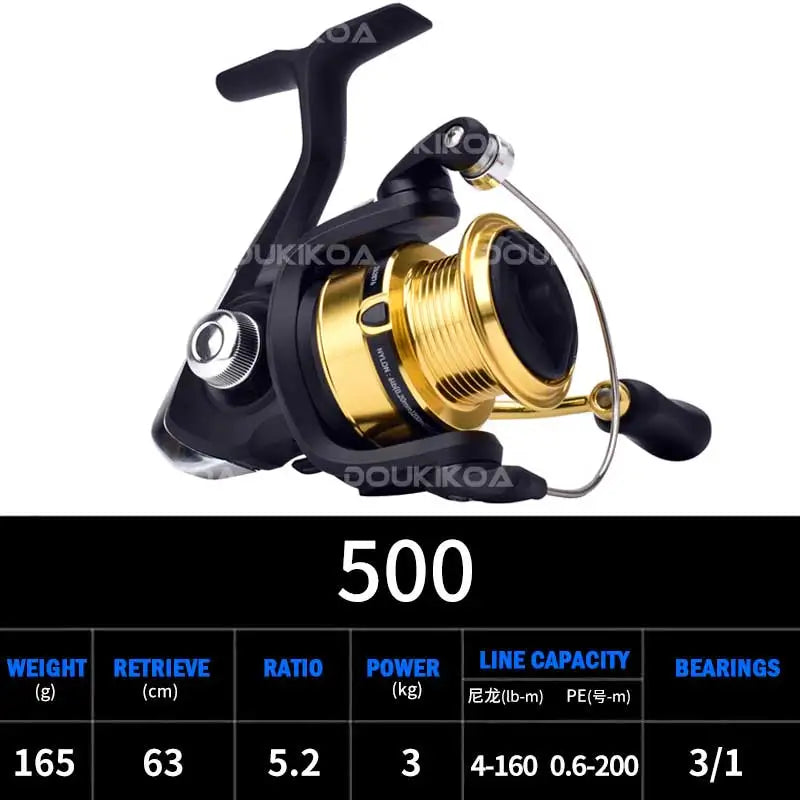 2023 DAIWA RS Fishing Spinning Reel