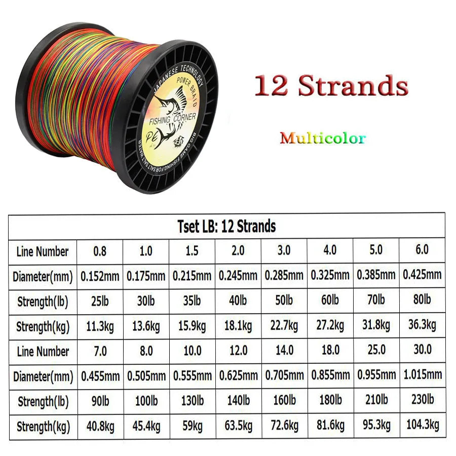 12 Strands Braided Fishing Line