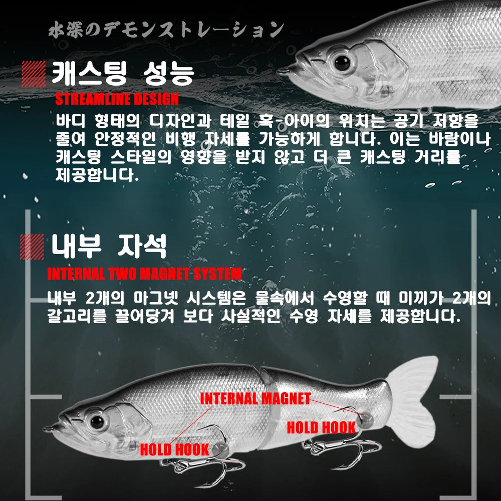SwimBaits Fishing Lures Whopper  Slow Sinking Vibration Soft Tail or Pike And Bass Hard Baits  Isca Artificiall Accessories